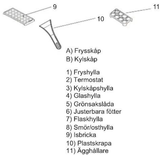 SHARP SJ-TB01NTXSF-EU - KAPITEL -2: DIN KYL OCH FRYS - 2