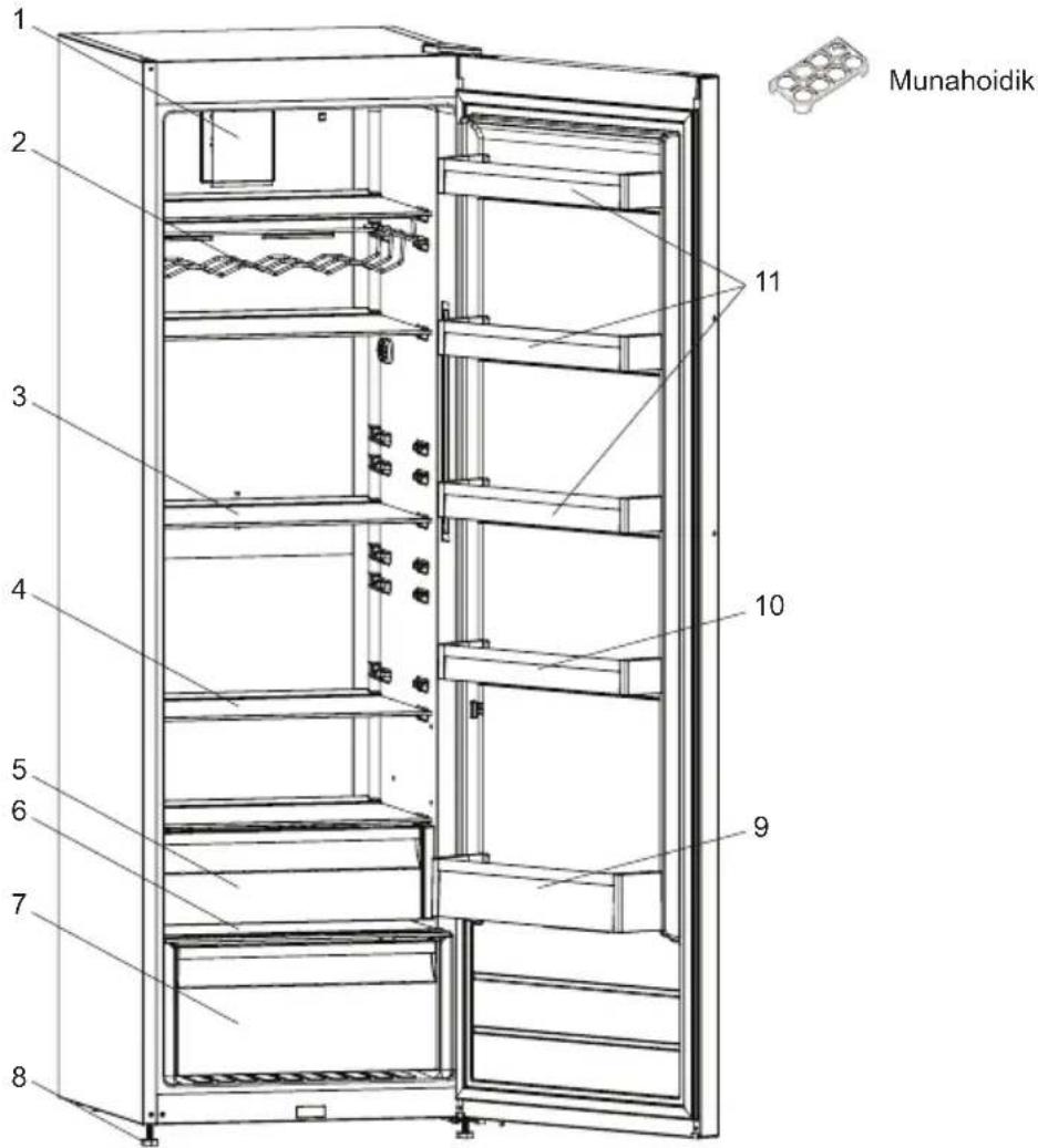 SHARP SJ-LC41CHXAE-EU - PEATÜKK: TEIE KÜLMIK - 1