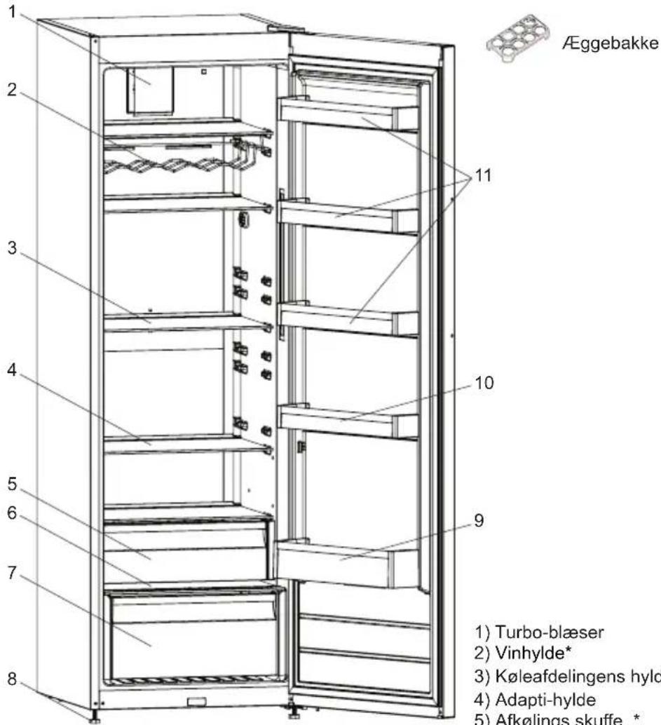 SHARP SJ-LC41CHXAE-EU - KAPITEL -2: DIT K∅LESKAB - 1