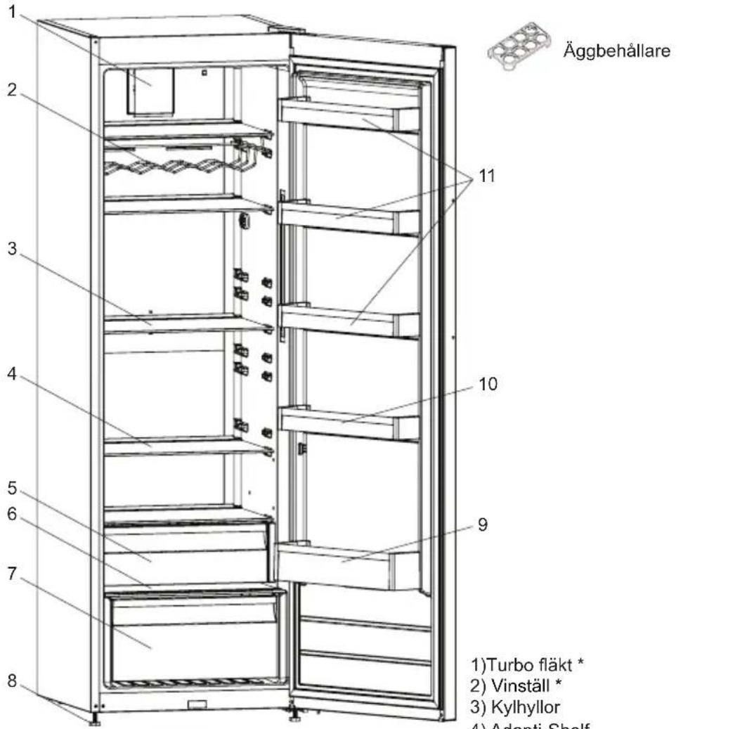 SHARP SJ-LC41CHXAE-EU - KAPITEL -2: DIN KYL - 1