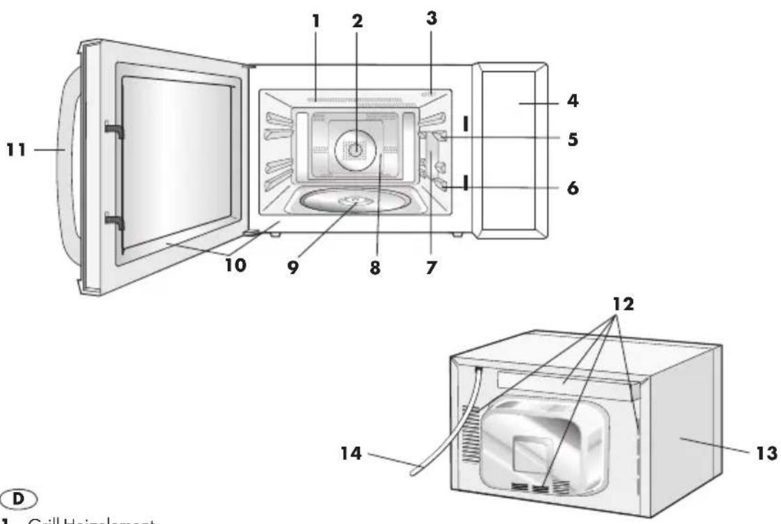SHARP R941BKW - Kochbuch - 1