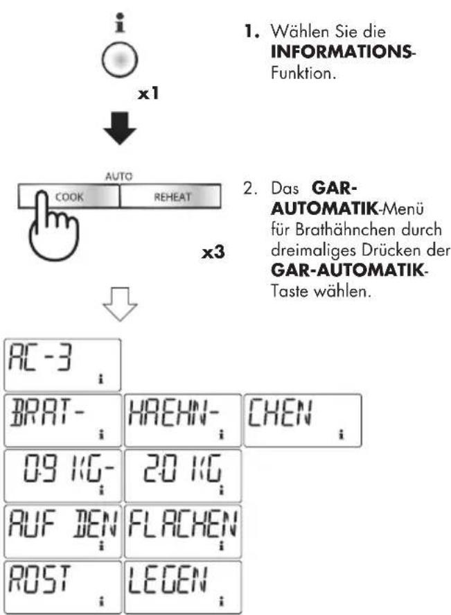 SHARP R941BKW - Beispiel: - 1