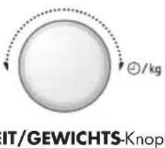 SHARP R941BKW - HINWEIS: - 3