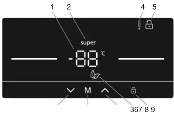 SHARP SJ-SC41CHXWE-EU - Uso del panel de control - 1