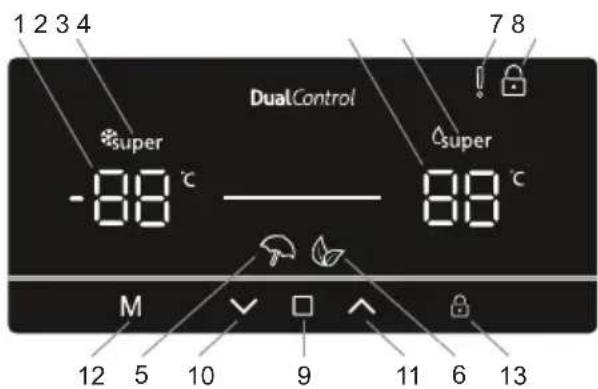 SHARP SJ-BA11DHXLD-EU - Utilisation du panneau de commande - 1