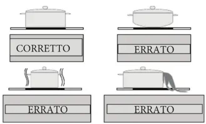 SHARP K-62V19IM1-CH - Pulizia - 1