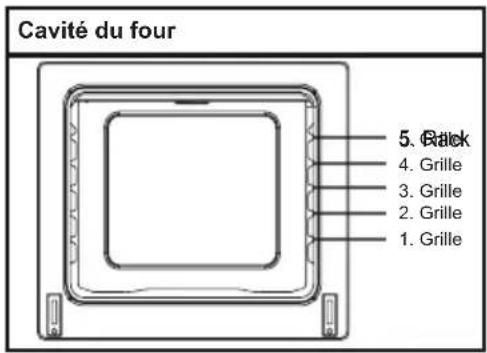 SHARP K-62V19IM1-CH - Accessoires - 1
