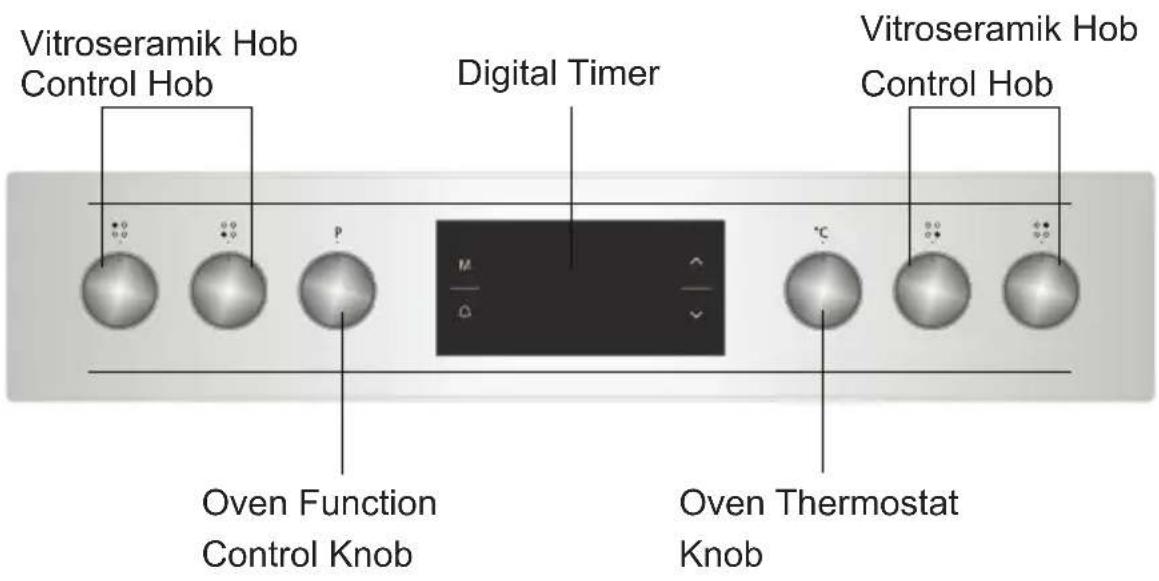 SHARP K-62V19IM1-CH - USING THE OVEN - 1