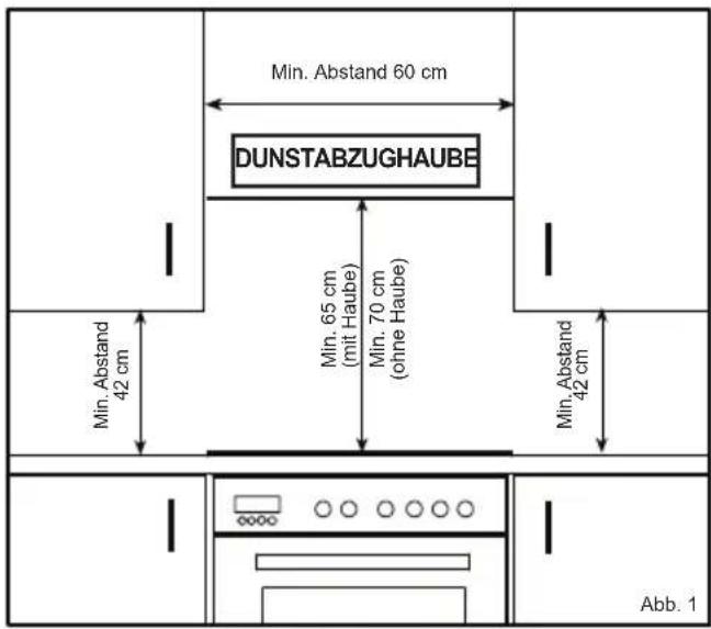 SHARP K-62V19IM1-CH - EINEN PLATZ FÜR DEN BACKO- FEN AUSWÄHLEN - 1