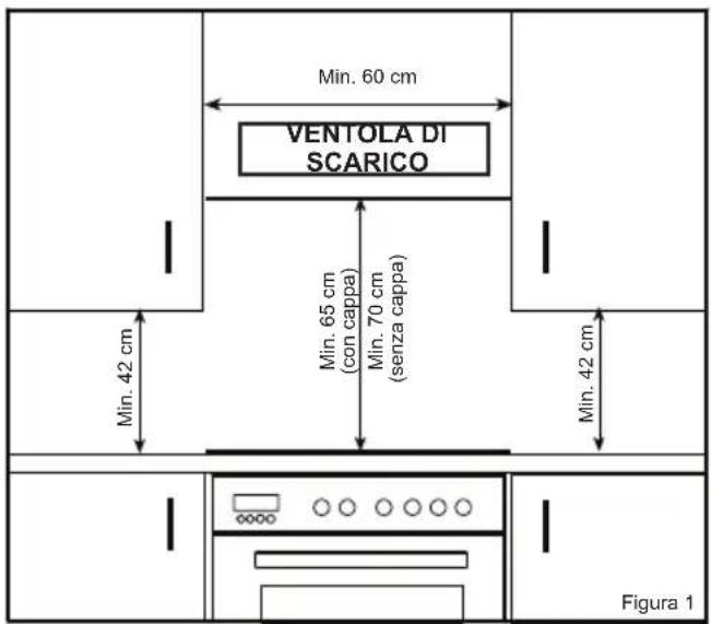 SHARP K-62V19IM1-CH - SCEGLIERE UNA POSIZIONE PER IL FORNO - 1