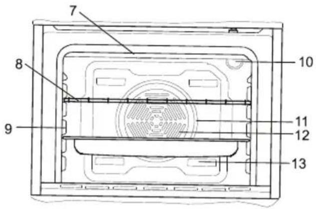 SHARP K-62V19IM1-CH - REQUIREMENTS BEFORE CONTACTING SERVICE - 3