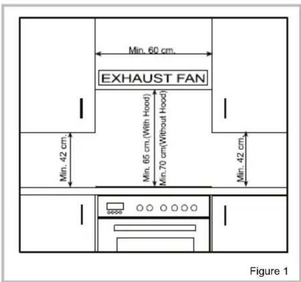 SHARP K-62V19IM1-CH - CHOOSING A PLACE FOR THE OVEN - 1