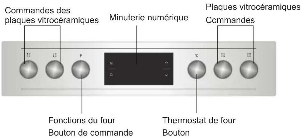 SHARP K-62V19IM1-CH - UTILISATION DU FOUR - 1