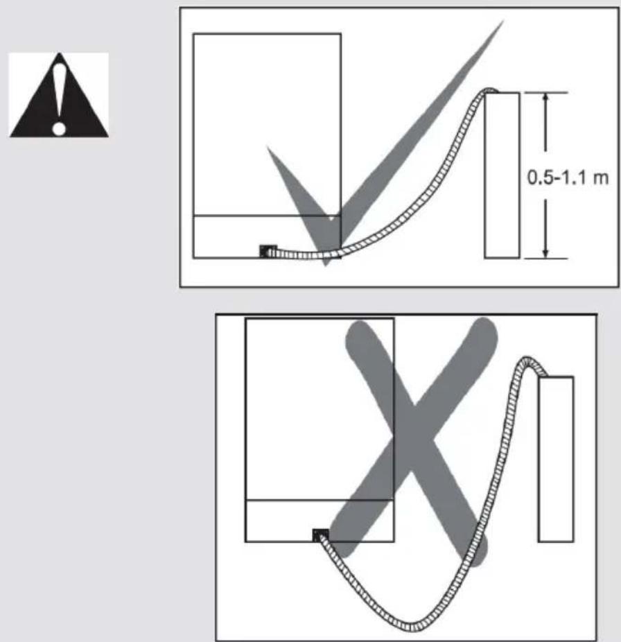 SHARP QW-HS25F443I-DE - CHAPITRE -3 : INSTALLATION DE LA MACHINE - 1