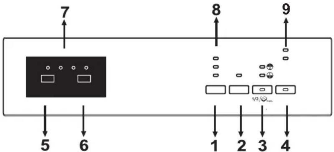 SHARP QW-HS25F443I-DE - KAPITEL 6: GERÄT EINSCHALTEN UND AUSWAHL EINES PROGRAMMS - 1