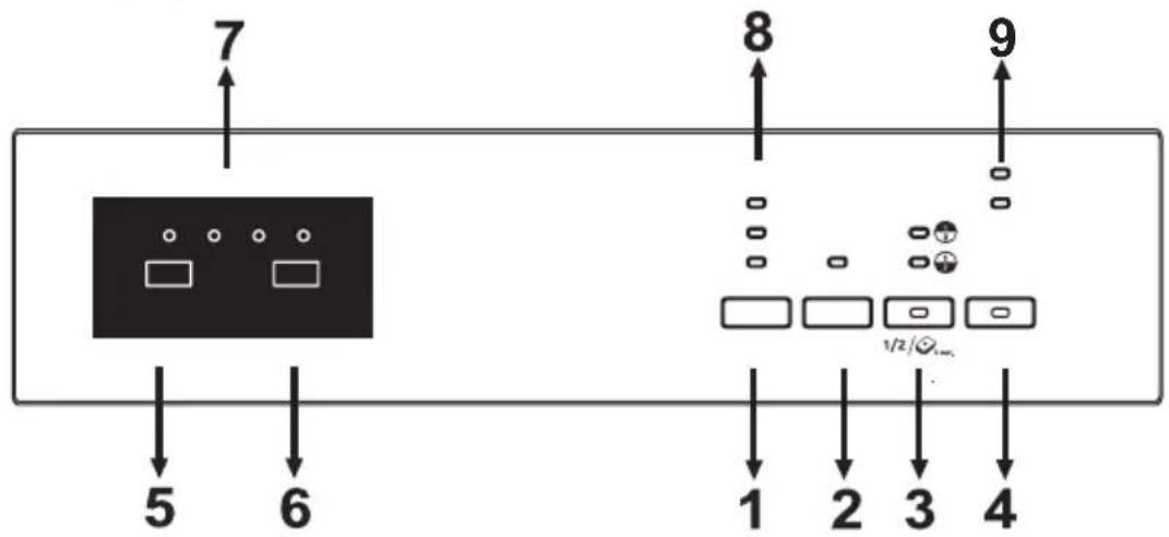 SHARP QW-HS25F443I-DE - CHAPITRE -6 : MISE EN ROUTE DE LA MACHINE ET SÉLECTION D'UN PROGRAMME - 1