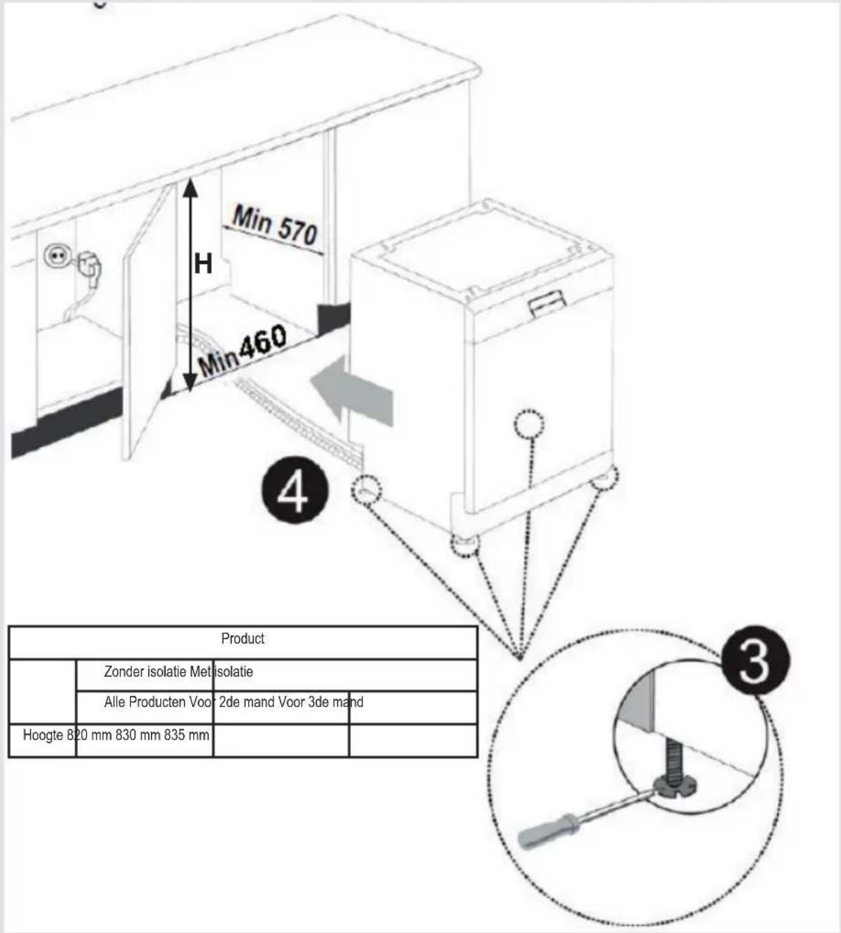 SHARP QW-HS25F443I-DE - HOOFDSTUK -3: INSTALLATIE VAN DE VAATWASSER - 1