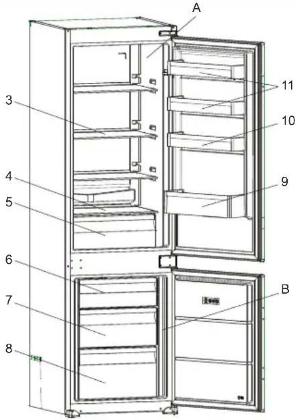 SHARP SJ-BF243M01X-EU - KAPITEL 2: IHR KÜHL-/GEFRIERSCHRANK - 1