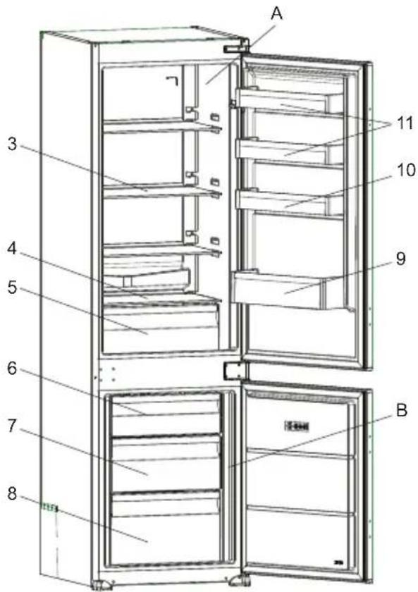 SHARP SJ-BF243M01X-EU - HOOFDSTUK -2: ONDERDELEN EN STUKKEN VAN UW KOELKAST - 1