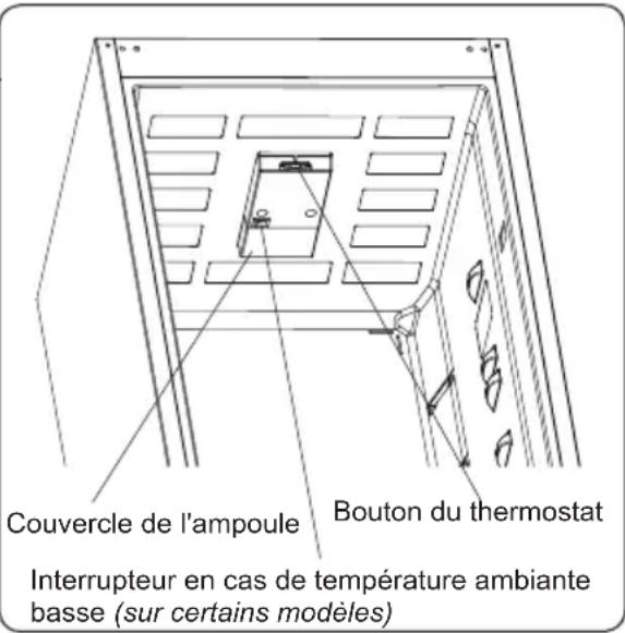 SHARP SJ-BF243M01X-EU - Réglage du thermostat du congélateur et du réfrigérateur ; - 1