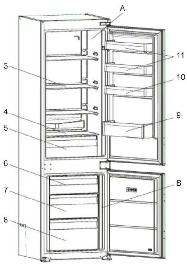 SHARP SJ-BF243M01X-EU - CHAPTER -2: YOUR FRIDGE FREEZER - 1