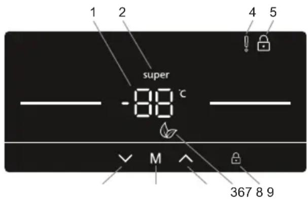SHARP SJ-SC41CHXAE-EU - Använda kontrollpanelen - 1