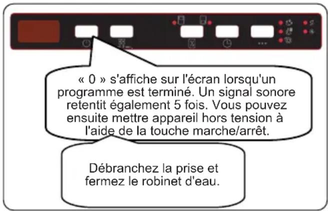 SHARP QW-NI27I47DX-DE - Annulation d'un programme - 2
