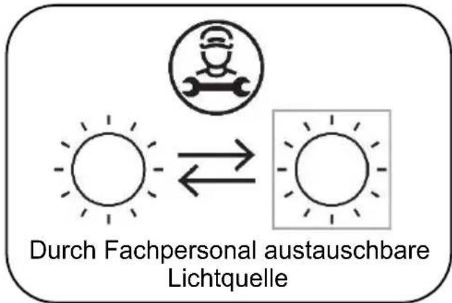 SHARP QW-NI27I47DX-DE - Austausch der Lichtquelle - 1