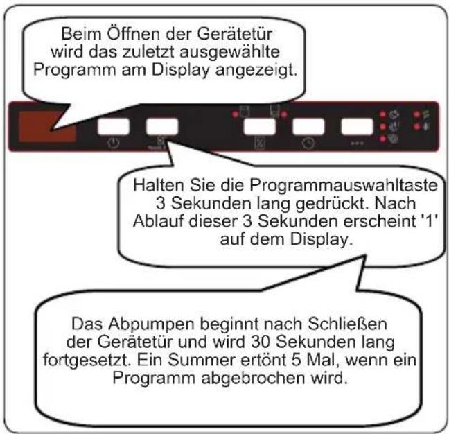 SHARP QW-NI27I47DX-DE - Programm abbrechen - 1