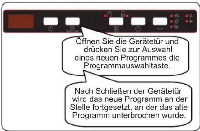 SHARP QW-NI27I47DX-DE - Programm ändern - 1