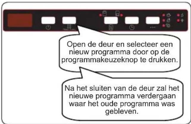 SHARP QW-NI27I47DX-DE - Een programma wijzigen - 1