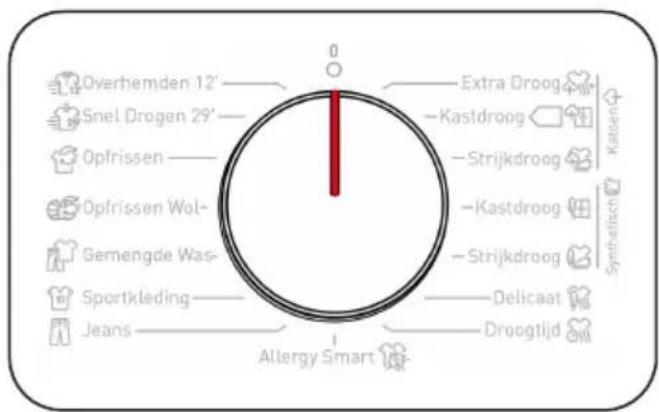 | Product | Percentage (%) | |---|---| | Overhemden 12' | 0 | | Snel Dragen 29' | 0 | | Opfrissen | 0 | | Opfrissen Wol- | 0 | | Gemengde Was- | 0 | | Sportkleding | 0 | | Jeans | 0 | | Extra Droog | 0 | | Kastdroog | 0 | | Strijkdroog | 0 | | Kastdroog | 0 | | Strijkdroog | 0 | | Delicaat | 0 | | D…