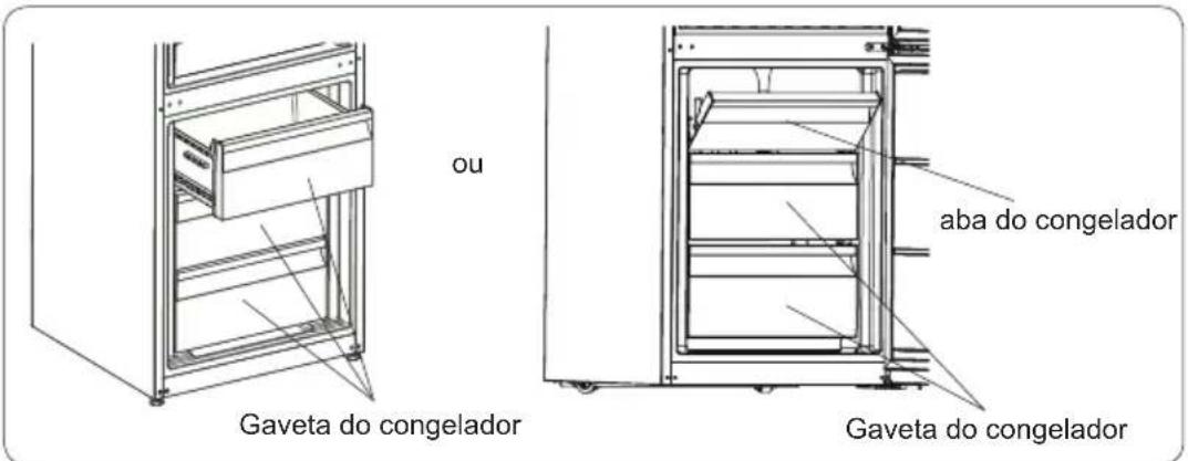 SHARP SJ-BB10IMXI2-EU - Remover a arca congeladora. - 1