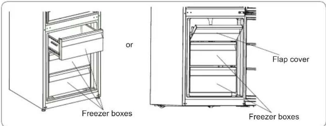 SHARP SJ-BB10IMXI2-EU - Freezer box - 1