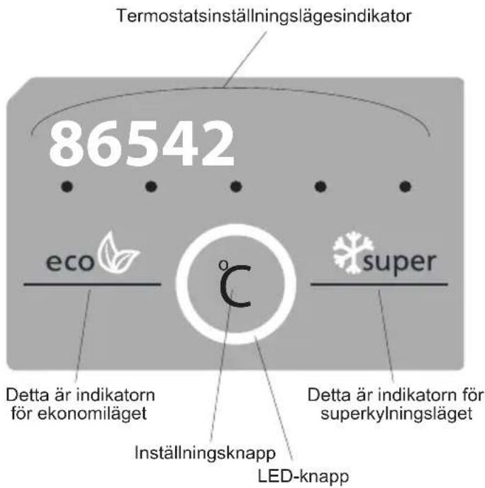 SHARP SJ-BA31IMXI2-EU - Display och kontrollpanel - 1