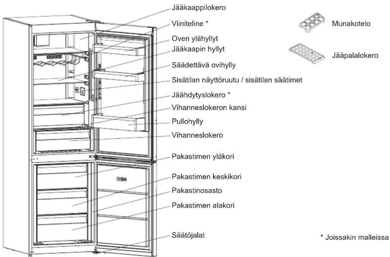 SHARP SJ-BA31IMXI2-EU - LUKU-2: JÄÄKAAPPIPAKASTIN - 1