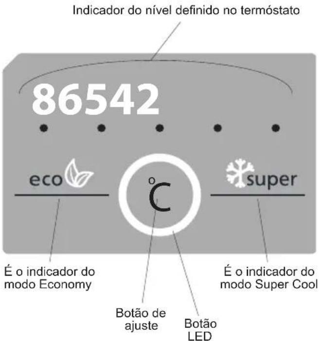SHARP SJ-BA31IMXI2-EU - Mostrador e painel de controle - 1
