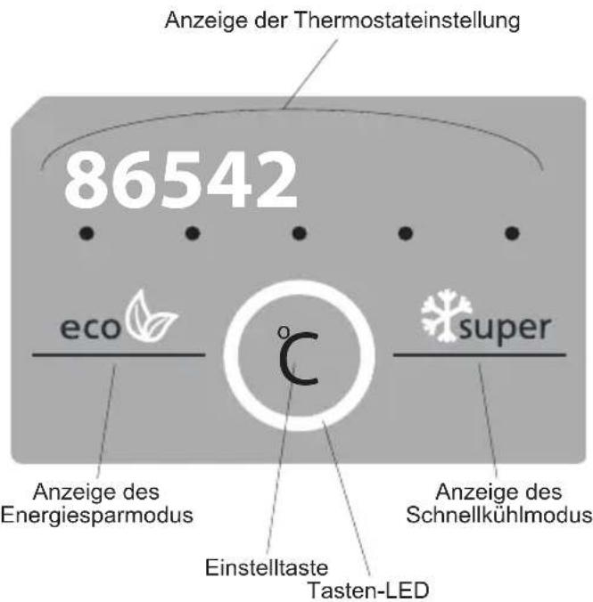 SHARP SJ-BA31IMXI2-EU - Anzeige- und Steuertafel - 1