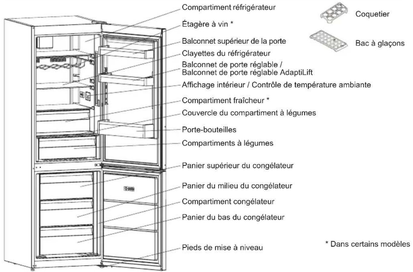 SHARP SJ-BA31IMXI2-EU - Inhalt - 3