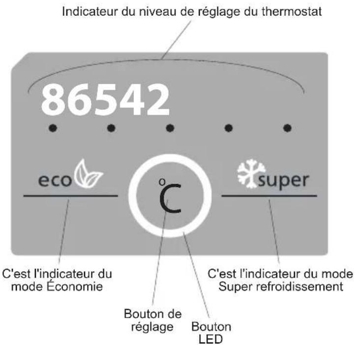 SHARP SJ-BA31IMXI2-EU - Informations sur les technologies de refroidissement de nouvelle génération - 2