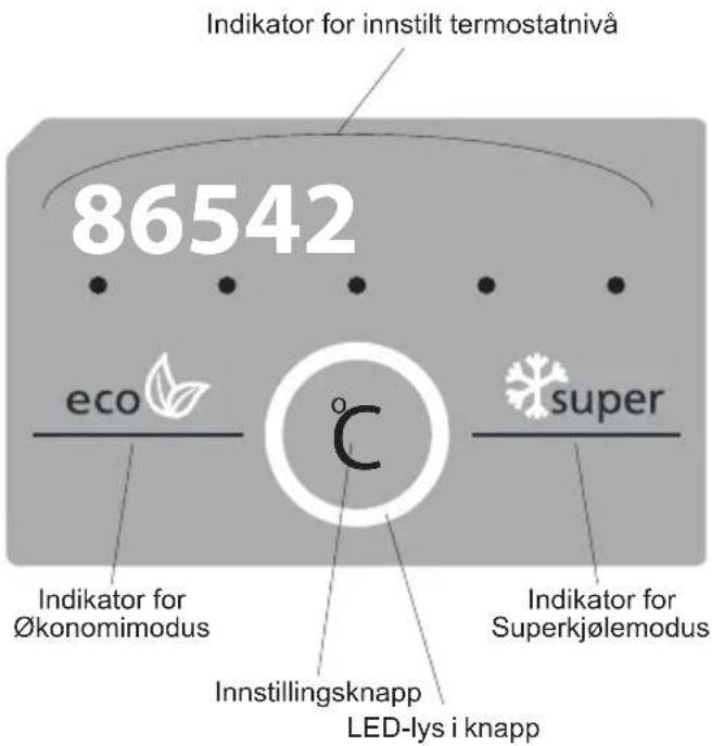 SHARP SJ-BA31IMXI2-EU - Skjerm og kontrollpanel - 1