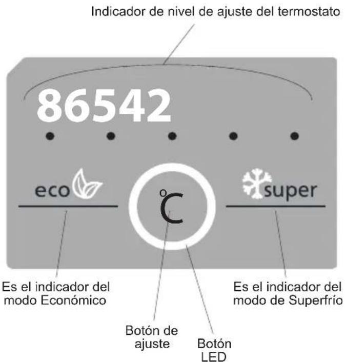 SHARP SJ-BA31IMXI2-EU - Pantalla y panel de control - 1