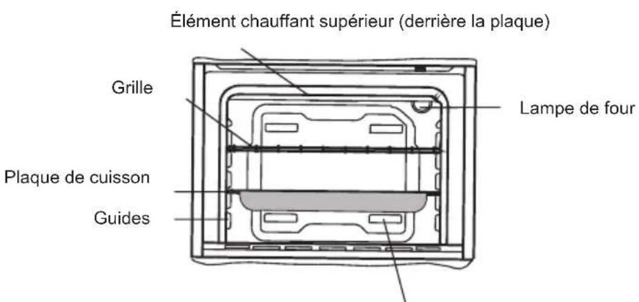 SHARP K-61V28BM1-EN - PRÉSENTATION ET TAILLE DU PRODUIT - 3