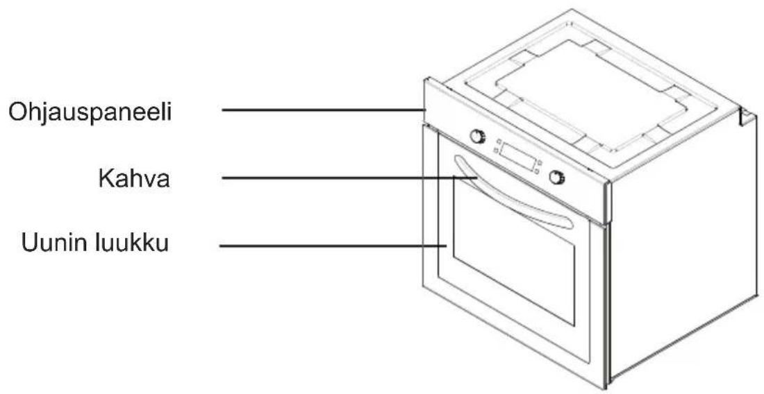 SHARP K-61V28BM1-EN - TUOTTEEN ESITTELY JA KOKO - 1