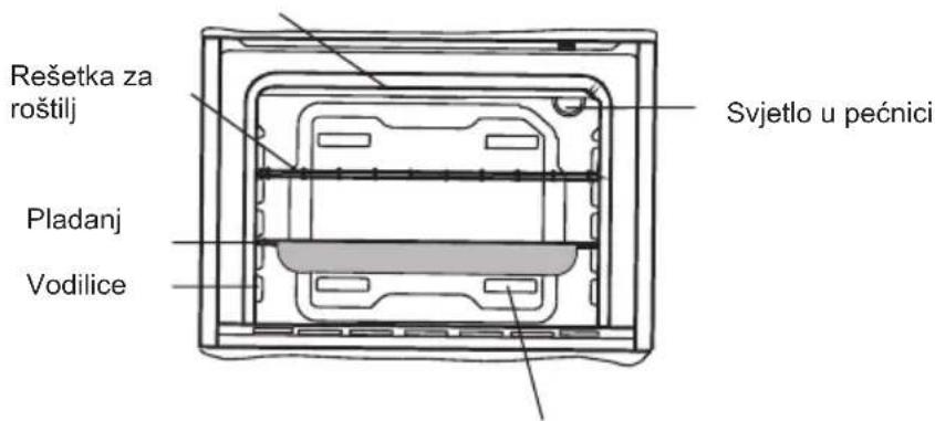 SHARP K-61V28BM1-EN - PRIKAZ I VELICINA PROIZVODA - 3