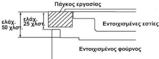 SHARP K-61V28BM1-EN - ENIAOΓH ΘΕΣΗ Σ ΓΙΑ TON ΦΟYPNO - 6