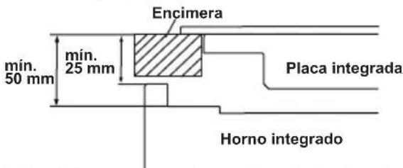 SHARP K-61V28BM1-EN - INSTALACION DEL HORNO INTEGRADO - 4