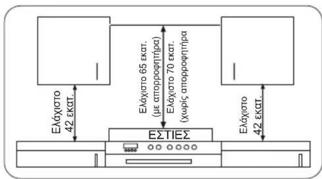 SHARP K-61V28BM1-EN - ENIAOΓH ΘΕΣΗ Σ ΓΙΑ TON ΦΟYPNO - 1