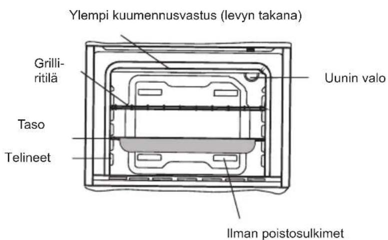 SHARP K-61V28BM1-EN - TUOTTEEN ESITTELY JA KOKO - 3