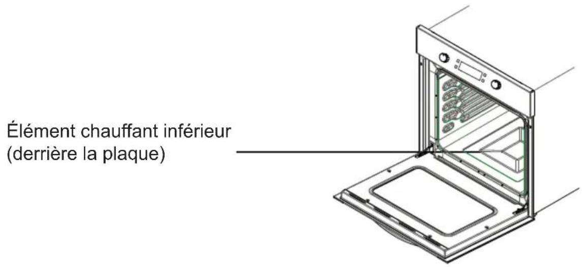 SHARP K-61V28BM1-EN - PRÉSENTATION ET TAILLE DU PRODUIT - 2